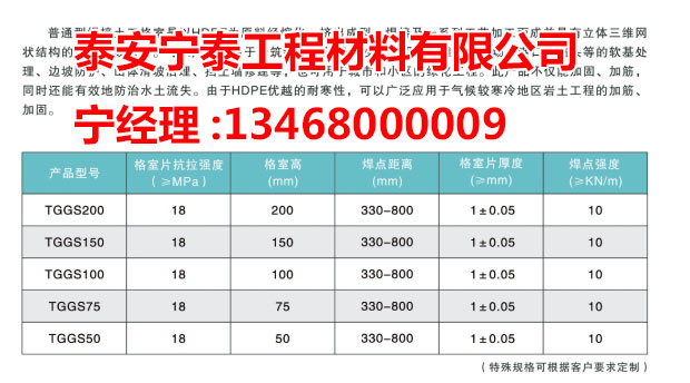 c(din)鿴Ԕ(x)Ϣ(bio)} xΔ(sh)3346